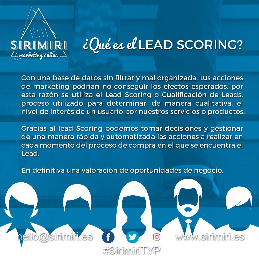 ¿Qué es el Lead Scoring?